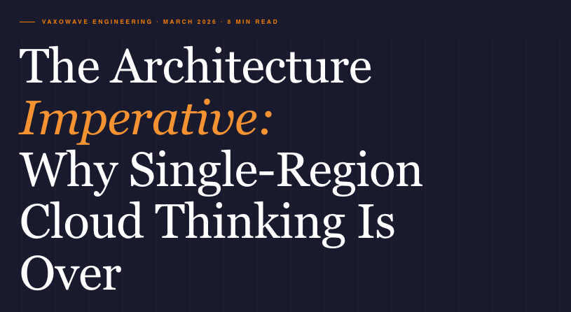 The Architecture Imperative